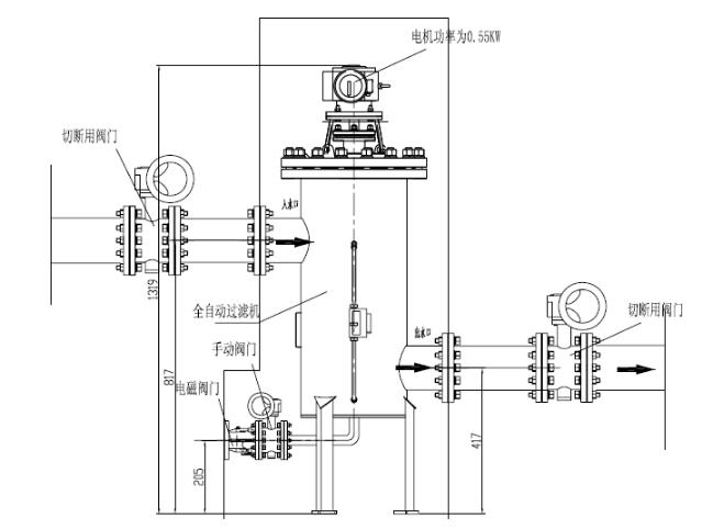 HC-700系列自清洗過濾器2.jpg