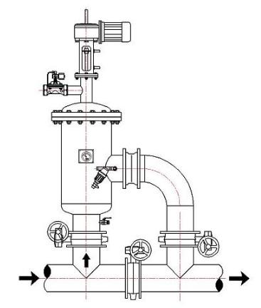 HC-800系列自動清洗過濾器3.jpg