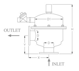 AF200系列1.png