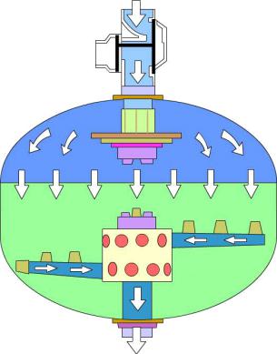 淺層砂過濾器1.jpg