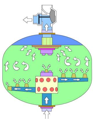 淺層砂過濾器2.jpg